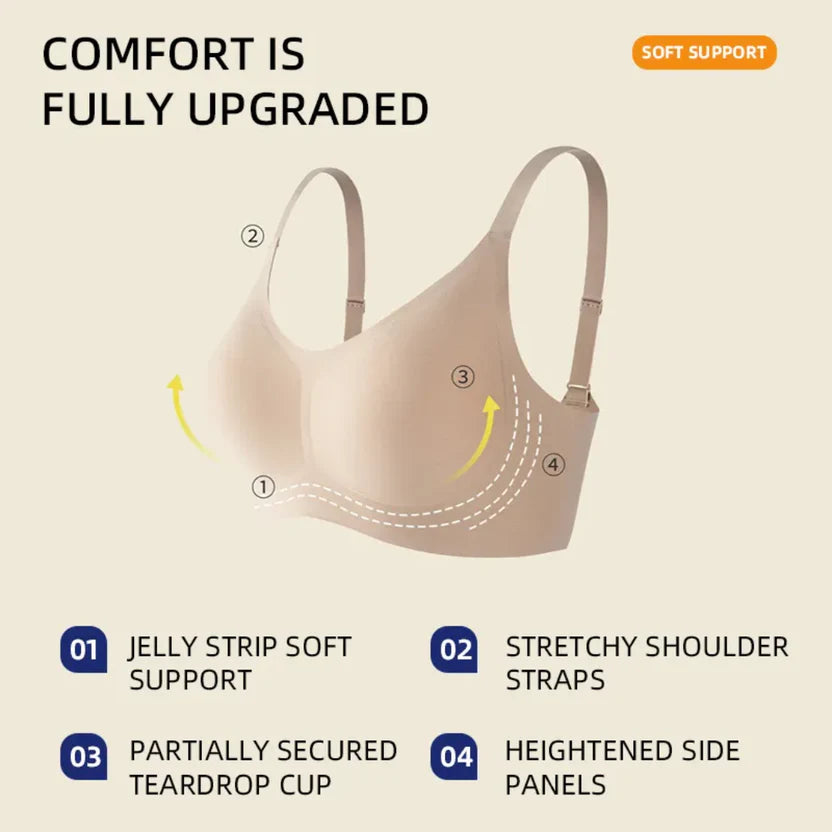 Seamless No Rash Comfort Jelly Bra ( Pack Of 7 )